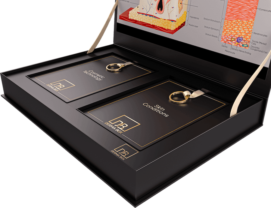 Derma Box — Skincare education toolkit | Laser Aesthetics South Africa