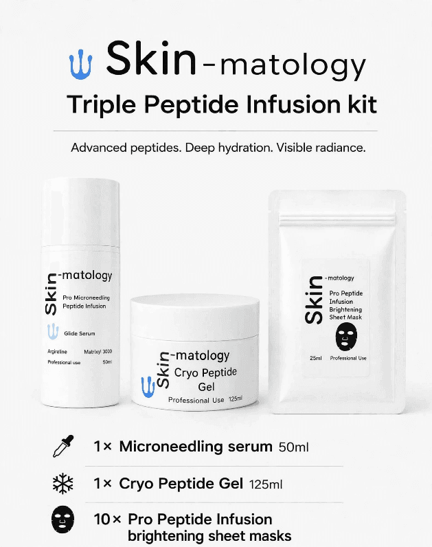 Skin-matology Pro Peptide Microneedling Kit — Professional peptide microneedling kit | Laser Aesthetics South Africa